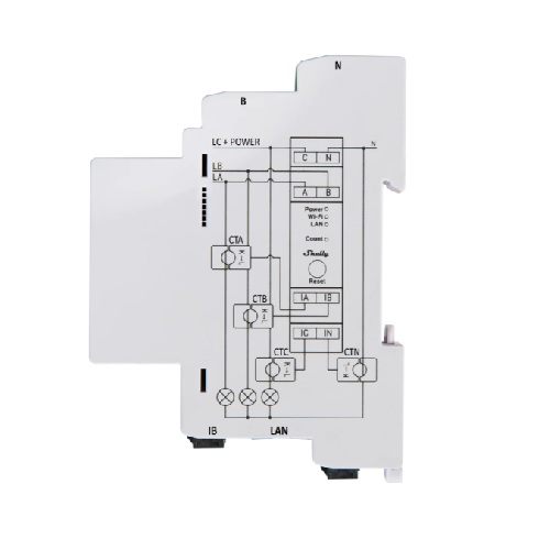 Plug In Shelly 1/3 Phase Meter 