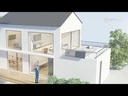 EasyKit 800 WiFi 
