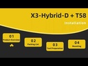Solax X1 Hybrid 6.0 Mono 