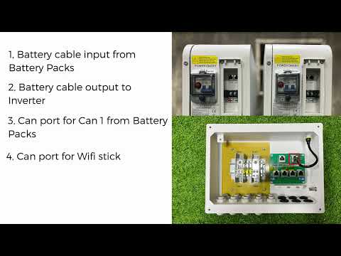 SOLUNA HV PARALLEL BOX