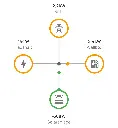 EZHI ECOTRACKER P1