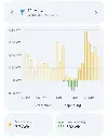 EZHI ECOTRACKER P1