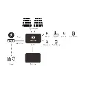 EZHI APSYSTEMS 2.7 kWh PnP Kit