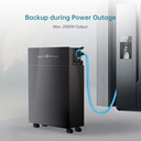 Plug In Battery 2.5kWh MTK 