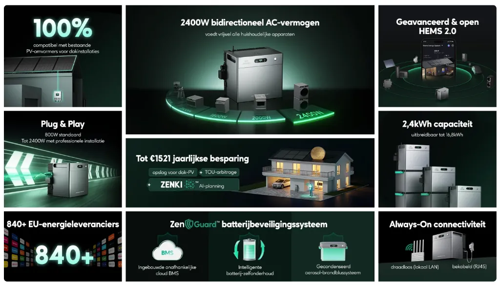 Scherm­afbeelding 2026-08-05 om 17.16.20.webp