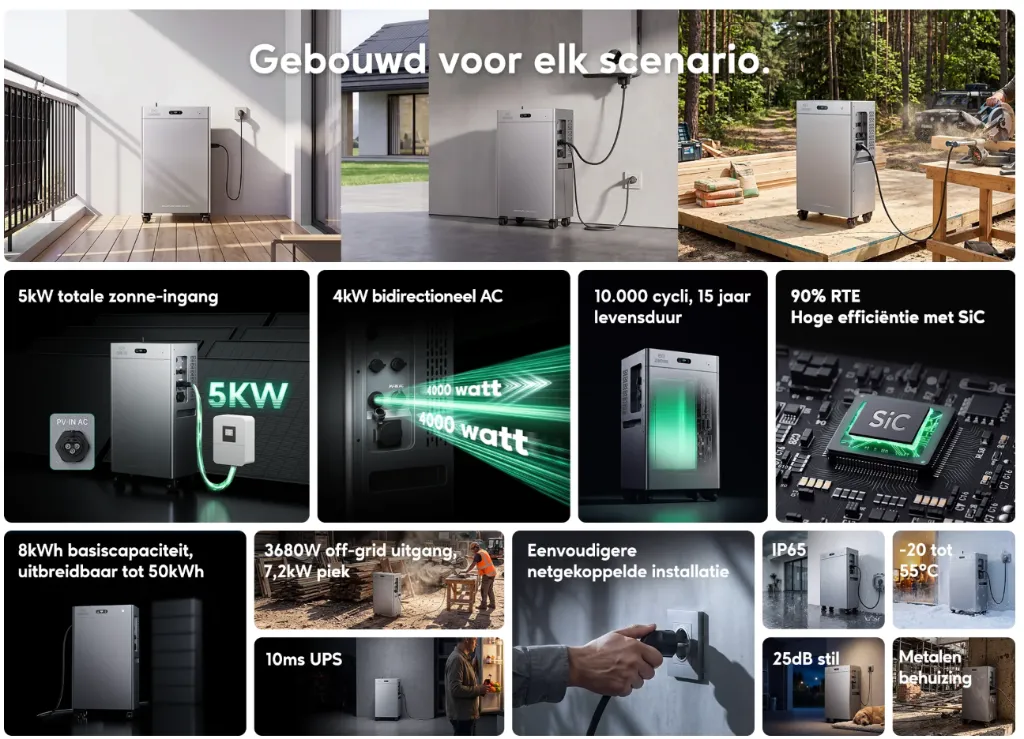 Scherm­afbeelding 2026-08-05 om 16.29.50.webp
