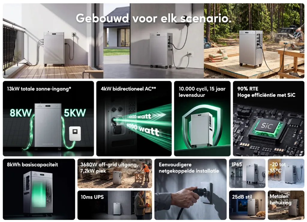 Scherm­afbeelding 2026-08-05 om 16.58.34.webp